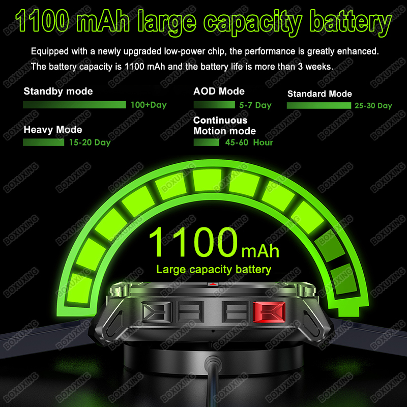 Новые смарт-часы с аккумулятор – обзор и цена Compass Lensatic